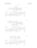 DISPERSION COMPOSITION, CURABLE COMPOSITION USING THE SAME, TRANSPARENT     FILM, MICROLENS, AND SOLID-STATE IMAGING DEVICE diagram and image