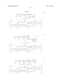 DISPERSION COMPOSITION, CURABLE COMPOSITION USING THE SAME, TRANSPARENT     FILM, MICROLENS, AND SOLID-STATE IMAGING DEVICE diagram and image