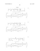 DISPERSION COMPOSITION, CURABLE COMPOSITION USING THE SAME, TRANSPARENT     FILM, MICROLENS, AND SOLID-STATE IMAGING DEVICE diagram and image