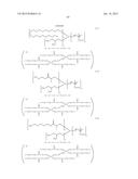 DISPERSION COMPOSITION, CURABLE COMPOSITION USING THE SAME, TRANSPARENT     FILM, MICROLENS, AND SOLID-STATE IMAGING DEVICE diagram and image