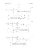 DISPERSION COMPOSITION, CURABLE COMPOSITION USING THE SAME, TRANSPARENT     FILM, MICROLENS, AND SOLID-STATE IMAGING DEVICE diagram and image