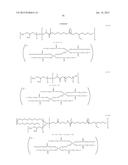 DISPERSION COMPOSITION, CURABLE COMPOSITION USING THE SAME, TRANSPARENT     FILM, MICROLENS, AND SOLID-STATE IMAGING DEVICE diagram and image