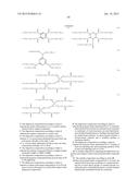 DISPERSION COMPOSITION, CURABLE COMPOSITION USING THE SAME, TRANSPARENT     FILM, MICROLENS, AND SOLID-STATE IMAGING DEVICE diagram and image