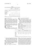 RESIN COMPOSITION FOR PAINT AND COATING FILM USING THE SAME diagram and image