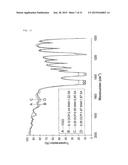 SELF-HEALING POLYMER COMPOSITIONS diagram and image