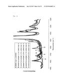 SELF-HEALING POLYMER COMPOSITIONS diagram and image