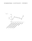 SELF-HEALING POLYMER COMPOSITIONS diagram and image