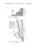 SELF-HEALING POLYMER COMPOSITIONS diagram and image