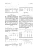 WATER-BASED TWO-COMPONENT COATING COMPOSITIONS diagram and image