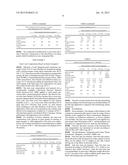 WATER-BASED TWO-COMPONENT COATING COMPOSITIONS diagram and image