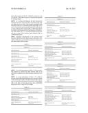 Additive Process for Production of Dimensionally Stable Three Dimensional     Objects diagram and image