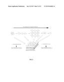 LIGNIN  NANOPARTICLE DISPERSIONS AND METHODS FOR PRODUCING AND USING THE     SAME diagram and image