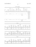 LIGNIN  NANOPARTICLE DISPERSIONS AND METHODS FOR PRODUCING AND USING THE     SAME diagram and image