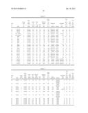 LIGNIN  NANOPARTICLE DISPERSIONS AND METHODS FOR PRODUCING AND USING THE     SAME diagram and image