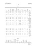 LIGNIN  NANOPARTICLE DISPERSIONS AND METHODS FOR PRODUCING AND USING THE     SAME diagram and image