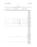 LIGNIN  NANOPARTICLE DISPERSIONS AND METHODS FOR PRODUCING AND USING THE     SAME diagram and image