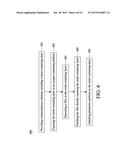 COMPOSITION AND METHOD FOR CHEMICAL MECHANICAL POLISHING diagram and image