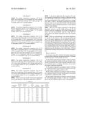 Sealant Composition diagram and image