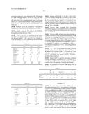 Adhesive Compositions of Propylene-Based and Ethylene-Based Polymers diagram and image