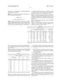 ADHESIVES COMPRISING GRAFTED ISOBUTYLENE COPOLYMER diagram and image