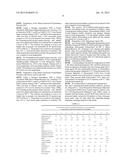 HIGH FILLER CONTENT COMPOSITION BASED ON SILANE-TERMINATED POLYMERS diagram and image