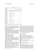 TWO COMPONENT (2K) LAMINATION ADHESIVE diagram and image