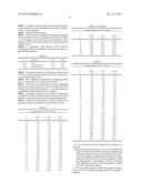 REFRIGERANT MIXTURES diagram and image