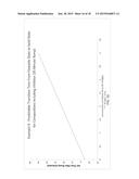 Compositions and Methods for Controlling Wellsite Fluid and Gas Flow diagram and image