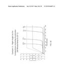 Compositions and Methods for Controlling Wellsite Fluid and Gas Flow diagram and image