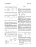 Polymer composition for inhibiting the formation of inorganic and/or     organic deposits in underground formations diagram and image