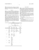 Process of Removal of Hydrogen Sulfide in Downhole Oilfield Applications diagram and image