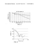 Proppant Particles Formed from Slurry Droplets and Methods of Use diagram and image