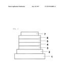 FLUORESCENCE AND DELAYED FLUORESCENCE-TYPE ORGANIC LIGHT-EMITTING MATERIAL     AND ELEMENT diagram and image