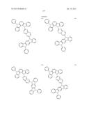 FLUORESCENCE AND DELAYED FLUORESCENCE-TYPE ORGANIC LIGHT-EMITTING MATERIAL     AND ELEMENT diagram and image