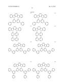 FLUORESCENCE AND DELAYED FLUORESCENCE-TYPE ORGANIC LIGHT-EMITTING MATERIAL     AND ELEMENT diagram and image