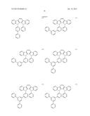 FLUORESCENCE AND DELAYED FLUORESCENCE-TYPE ORGANIC LIGHT-EMITTING MATERIAL     AND ELEMENT diagram and image