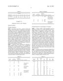 PROCESSES FOR PREPARING COLOR STABLE MANGANESE-DOPED COMPLEX FLUORIDE     PHOSPHORS diagram and image