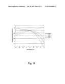 LIGHT-EMITTING DEVICE, WAVELENGTH CONVERSION MEMBER, PHOSPHOR COMPOSITION     AND PHOSPHOR MIXTURE diagram and image