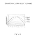 LIGHT-EMITTING DEVICE, WAVELENGTH CONVERSION MEMBER, PHOSPHOR COMPOSITION     AND PHOSPHOR MIXTURE diagram and image