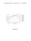 LIGHT-EMITTING DEVICE, WAVELENGTH CONVERSION MEMBER, PHOSPHOR COMPOSITION     AND PHOSPHOR MIXTURE diagram and image