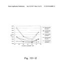 LIGHT-EMITTING DEVICE, WAVELENGTH CONVERSION MEMBER, PHOSPHOR COMPOSITION     AND PHOSPHOR MIXTURE diagram and image