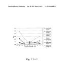 LIGHT-EMITTING DEVICE, WAVELENGTH CONVERSION MEMBER, PHOSPHOR COMPOSITION     AND PHOSPHOR MIXTURE diagram and image