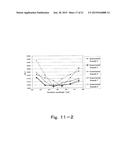 LIGHT-EMITTING DEVICE, WAVELENGTH CONVERSION MEMBER, PHOSPHOR COMPOSITION     AND PHOSPHOR MIXTURE diagram and image