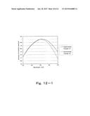 LIGHT-EMITTING DEVICE, WAVELENGTH CONVERSION MEMBER, PHOSPHOR COMPOSITION     AND PHOSPHOR MIXTURE diagram and image