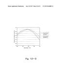 LIGHT-EMITTING DEVICE, WAVELENGTH CONVERSION MEMBER, PHOSPHOR COMPOSITION     AND PHOSPHOR MIXTURE diagram and image