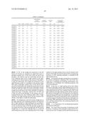 LIGHT-EMITTING DEVICE, WAVELENGTH CONVERSION MEMBER, PHOSPHOR COMPOSITION     AND PHOSPHOR MIXTURE diagram and image