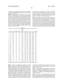 LIGHT-EMITTING DEVICE, WAVELENGTH CONVERSION MEMBER, PHOSPHOR COMPOSITION     AND PHOSPHOR MIXTURE diagram and image