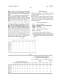 LIGHT-EMITTING DEVICE, WAVELENGTH CONVERSION MEMBER, PHOSPHOR COMPOSITION     AND PHOSPHOR MIXTURE diagram and image