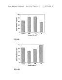 Methods and Compositions to Reduce Soil Water Repellency diagram and image