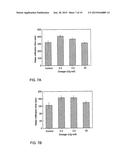 Methods and Compositions to Reduce Soil Water Repellency diagram and image